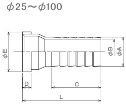 S-Collar nipple（SS・SUS）Structural drawing1