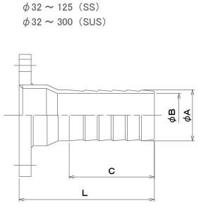 Shank type nipple with flange for duct hose(SS・SUS) Structural drawing1